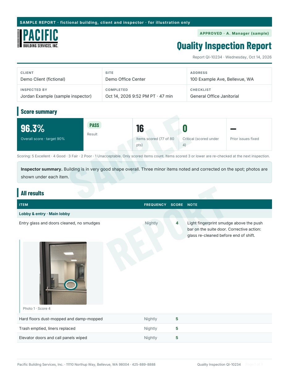 Sample quality inspection report, page 1: 96.3% pass score summary, with a door-glass photo shown right under that checklist item